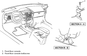 Starter, generator, ignition, electrical, lamps. I Have A 95 Oldsmobile Cutlass Supreme Sl My Gear Shifter Is In The Floor And Stuck In Park How Do I Get The Knob Off