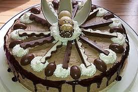 Uberraschungsei Torte Von Firerain Chefkoch Rezept Kuchen Und Torten Uberraschungsei Torte Kuchen Und Torten Rezepte