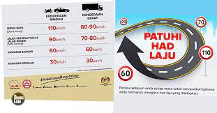 We did not find results for: Tahukahanda Berapakah Had Laju Jalan Raya Di Malaysia