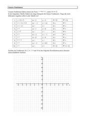 Mathematik Arbeitsmaterialien Lineare Funktionen 4teachers De
