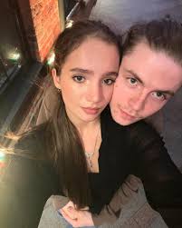 Polina Usova Figure Skating