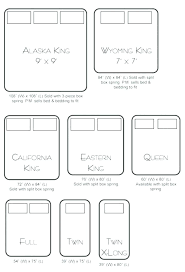 Luxury Difference Between California King And King Size Bed And 38 Difference Between California King In 2020 Alaskan King Bed California King Mattress Bed Size Charts