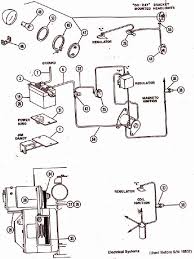 Find the replacement parts you need to keep your lawn mower, snow blower and other outdoor power equipment performing strong and running like new. Diagram Power King Tractor Wiring Diagram Full Version Hd Quality Wiring Diagram Dmdiagram Amicideidisabilionlus It