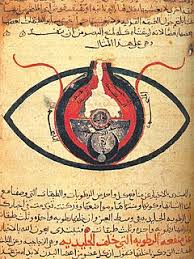 All 36 clinics that provide eye care in selangor. Ophthalmology Wikipedia