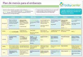 130 Ideas De Pregnant Embarazo Ropa Para Embarazadas Moda Para Embarazadas
