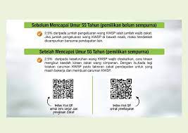 Maksudnya, cukup setahun harta yang dimiliki dalam perkiraan tahun hijrah (354 hari) atau tahun masihi (365 hari). Pengeluaran Wang Kwsp Dikenakan Zakat Ini Syarat Dan Cara Kiraan Ceritera Si Gadis Biru