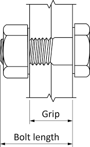 Bolt Length Selection Aid Cisc Icca