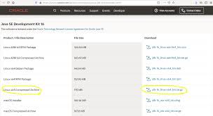 Before you download the file, notice its byte size provided on the download page on the web site. How To Install Java 16 On Ubuntu 20 04 Lts Tutorials24x7