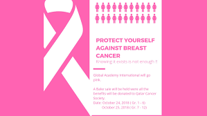 When found and treated early, breast cancer is most often curable. Breast Cancer Awareness Global Academy International