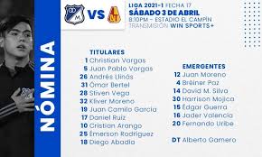 Hoy 3 de abril millonarios vs tolima, en directo. Sigue En Vivo Gratis Y Con La Mejor Narracion El Partido Entre Millonarios Y Tolima