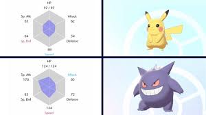 Items And Features In Pokemon Sword And Pokemon Shield Youtube