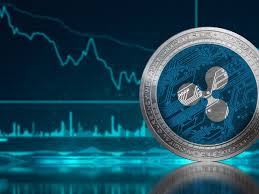 Ripple's native coin xrp is currently dancing on top of a symmetrical triangle and is trading between two critical levels…. Ripple Xrp Price Prediction Ripple May Have Hit Support But Be Careful Video