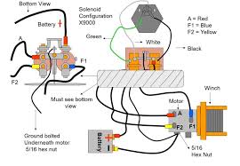 Union mine road pitts cleave, tavistock, devon, pl19 0pw, uk tel: Honda Atv Superwinch Wiring Diagram Wiring Diagram Schematic Kid Total Kid Total Aliceviola It