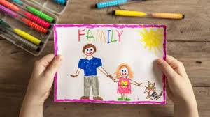 El día 15 de mayo celebramos el día de la familia, para preparar a los niños, podemos empezar coloreando dibujos para poder regalar a la familia o bien permitan ir introduciendo los conceptos de familia en los pequeños. Manualidades Para Hacer Con Ninos Para El Dia De La Familia 21 Ideas Creativas Y Educativas Pregnancy Hacer Swindle Los Ninos Y Ninas Linear Unit Domicilio