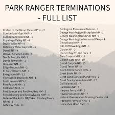 This is the information we have SO FAR and it is accurate as of 2/23/2025.  IT WILL CONTINUE TO BE UPDATED as new information comes out. Each one of  these numbers is