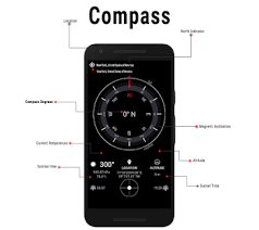 It is recommended that computers are left on the day of the release so that the updates can downloaded and installed before a candidate starts compass. Digital Compass 2019 For Pc Windows And Mac Free Download