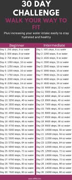 Pin On Easy Weightloss Tips