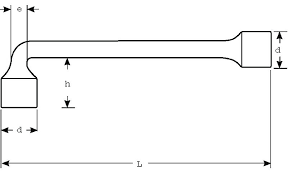 Socket Wrench Dimensions Londondrainage Co