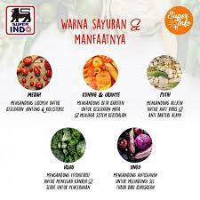 Sawi merupakan sayuran yang sangat mudah sekali kita jumpai. Warna Sayuran Manfaatnya Super Indo Lebih Segar Lebih Hemat Lebih Dekat