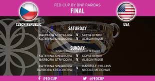 Sacked from job three days ago, ck vineeth offers fitting reply with fed cup final brace. Finale Fed Cupu Bude Bez Jednicek Obou Tymu Kvitova Ma Teplotu Collinsovou Nenominovala Kapitanka Irozhlas Spolehlive Zpravy