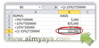 Rumus excel menentukan harga jual. Cara Menghitung Diskon Potongan Harga Dengan Excel