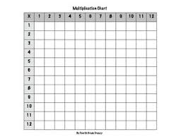 Multiplication Chart Multiplication Chart Multiplication Free Multiplication