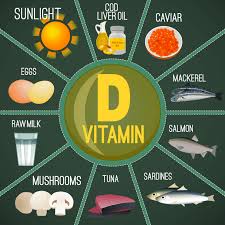 Why You Need More Vitamin D In Your Life