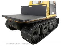 Image result for Argomuellera