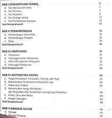 Perbandingan skala terbalik adalah perbandingan skala biasa yang dibalik, yang besar di depan, sedangkan yang kecil di belakang. à¦Ÿ à¦‡à¦Ÿ à¦° Cirol Latihan Soal 2 Https T Co Vvudtynmj9 à¦Ÿ à¦‡à¦Ÿ à¦°