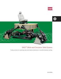 Image result for Multi-Axial System