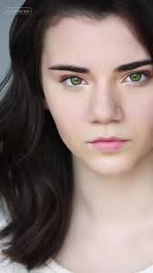 Actress That Inspire Snow White in The 1930