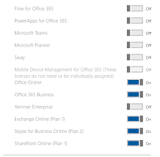 How to turn on onedrive. Solved How To Turn Off Onedrive Office 365 Business Premium