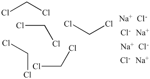 Illustrated Glossary Of Organic Chemistry Dielectric Constant