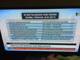 Muhammad zulqarnain muhammad zambri 379 views5 years ago. Bitclub Network Blacklisted By Bank Negara Malaysia Steemit