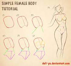 How To Art Posts Tagged Anatomy In 2021 Drawings Body Tutorial Tutorial
