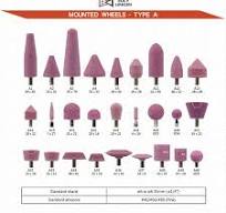 A3 Mounted Points and Mounted Wheels｜Vitrified Grinding ...