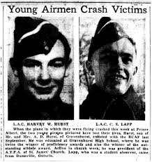 Harvey William Hurst