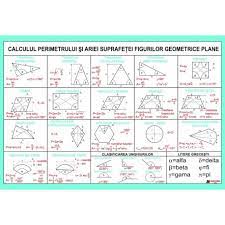 Profesor lucian păcurar, şcoala târlungeni, judeţul braşov. Calculul Perimetrului Si Ariei Suprafetei Figurilor Geometrice Plane