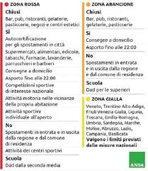 L'italia sarà considerata come zona rossa, senza alcuna distinzione regionale o locale, nei giorni 24, 25, 26, 27, 31 dicembre 2020 e 1, 2, 3, 6 gennaio 2021. Nuovo Blocco Della Circolazione Di Notte Covid 19 Modulo Autocertificazione Coprifuoco Newsauto It