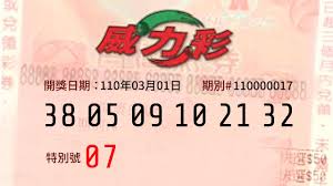 第一期 (2008/1/22)開賣至今計 4919 天 (共 1405 期) 總銷售金額 175,698,250,800 ，造就 62 位億萬富翁、 82 位頭獎得主。. å¨åŠ›å½© æ•¸å­¸è€å¸«3æœˆ1æ—¥ä¸­çŽè™Ÿç¢¼å…¬ä½ˆ æ­·å²åˆ†æžåˆ†æž é ­çŽä¸Šçœ‹9å„„ Youtube