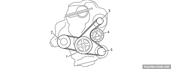 Last updated on thu, 17 dec 2020 | toyota yaris manual. Toyota Nz Series Engines