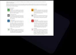Allen online test series for medical entrance exams is here to complement your practice following the ideal approach of consistent our assessment feedbacks ensure just that. Cat Test Series Cat Mock Test Series Cl Cat Mocks