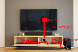 リノベーション テレビのグチャグチャ配線をキレイに隠す3つのポイント チッチの家づくり リノベーション テレビ リノベーション 家 づくり
