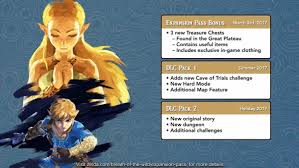 Dlc The Legend Of Zelda Breath Of The Wild Wiki Guide Ign
