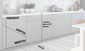 About kitchen cupboards and design. News Archives Aussie Cut