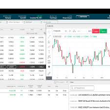 Kucoin is the most advanced and secure cryptocurrency exchange to buy and sell bitcoin, ethereum, litecoin, tron, usdt, neo, xrp, kcs, and more. Ø³ÙˆÙ‚ ØªØ¯Ø§ÙˆÙ„ Ø§Ù„Ø¹Ù…Ù„Ø§Øª Ø§Ù„Ø§Ø¬Ù†Ø¨ÙŠØ© Home Facebook