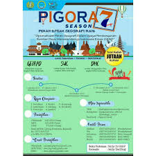 Materi olimpiade geografi sma 2020 pdf. Buku Olimpiade Geografi