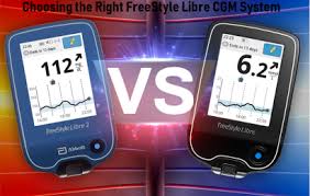 And using the freestyle libre or freestyle libre 14 day systems are now able to monitor their glucose directly on their compatible iphones.*. Understanding The Differences Between The Freestyle Libre And The Freestyle Libre 2 Cgm Systems Dsm