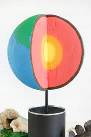 Each layer you peel off is made up of different things and they do different things too. Layers Of The Earth Diy Foam Model