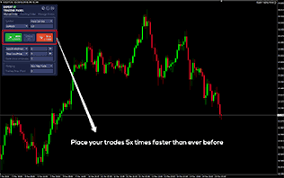 Expert Trading Robot Auto Lot Risk Tp Sl Calculator Mt4 Mt5 Ea Forex Learn Forex Trading Risk Management